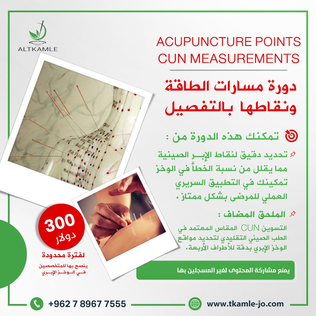 Acupuncture points – Cun measurements